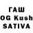 КЕТАМИН VHQ Sravan Kumar.V